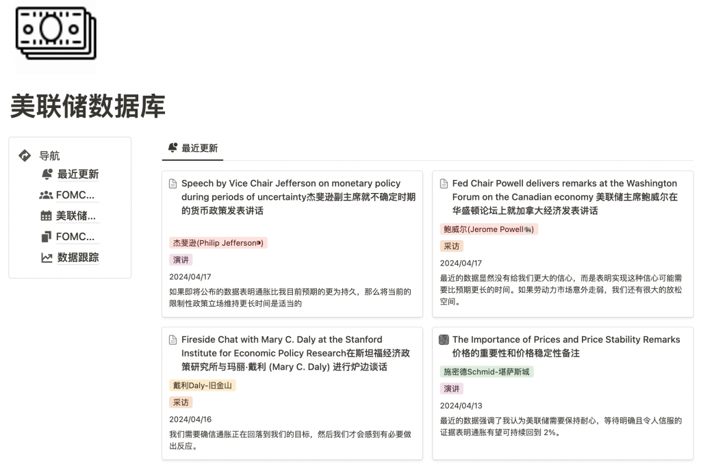 美联储数据库-NiuDoc文档知识库分享