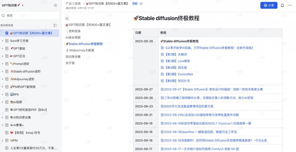 GPT知识库【共900+篇文章】-NiuDoc文档知识库分享